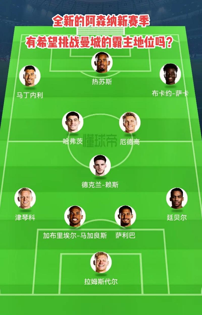 配与