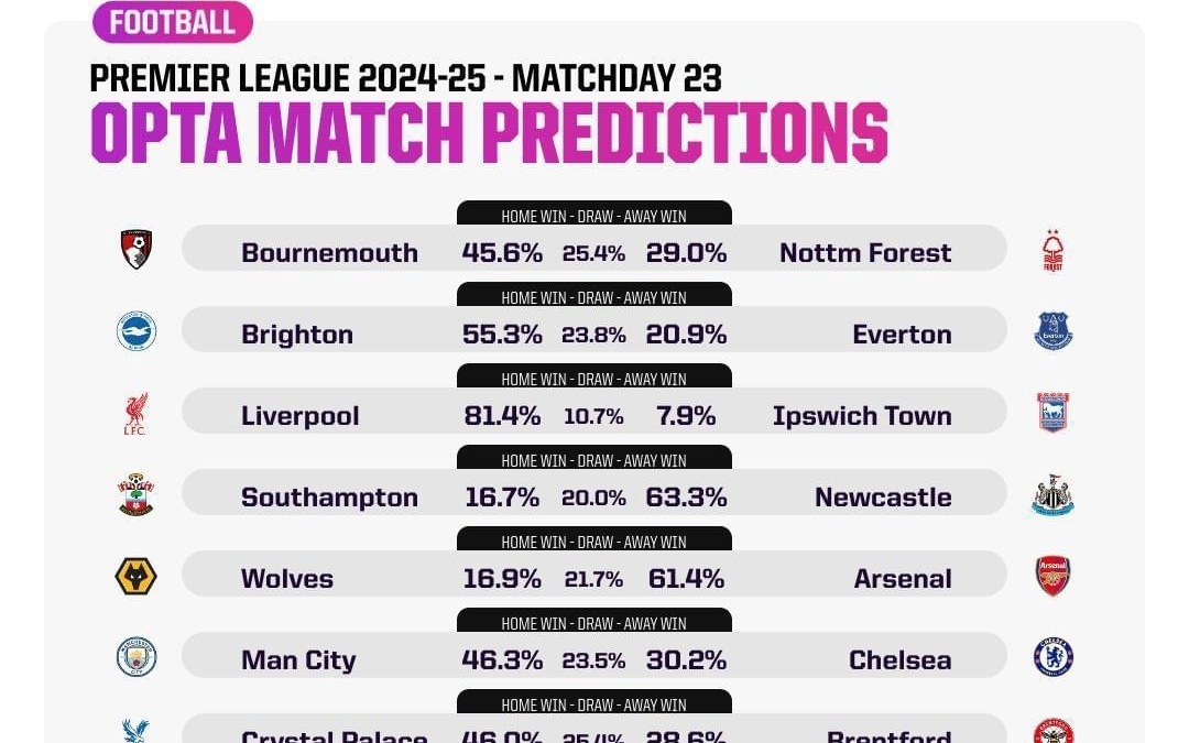 意媒：贡多齐可能在冬窗离开拉齐奥，标价至少3000万欧元（意媒：贡多齐或在冬窗从拉齐奥离队，标价不低于3000万欧）