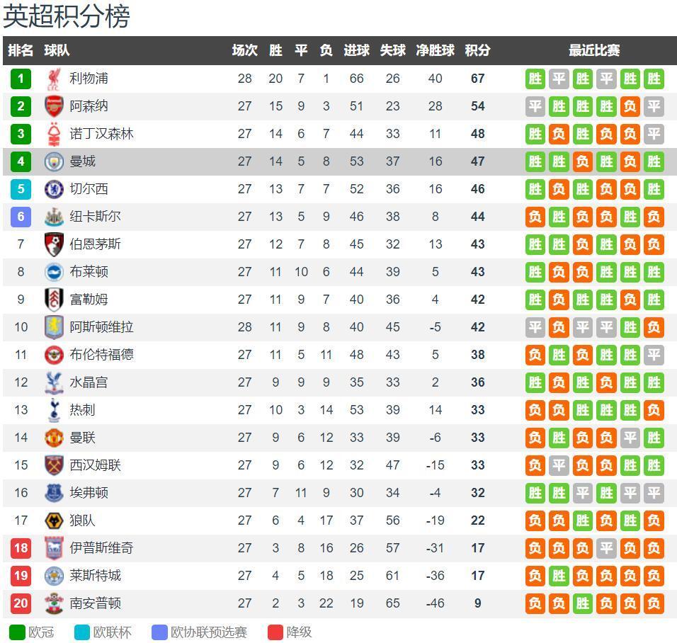 贝克汉姆谈迈阿密夺冠：这无疑是我职业生涯中最棒的时刻之一（贝克汉姆称迈阿密夺冠为其职业生涯高光时刻之一）