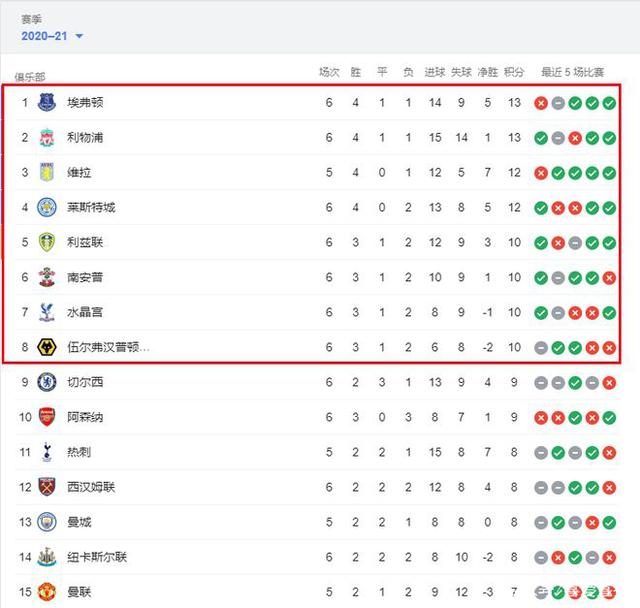 历届足协杯冠军：近四年四支冠军，国安第5次夺冠（足协杯历届冠军一览：近四年四队登顶，国安第五次捧杯）